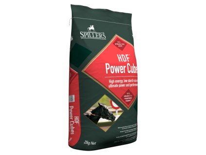 hdf power cubes right