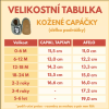 Velikostní tabulka