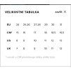 KEEN TABULKA VELIKOSTI ZIONIC