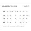 Velikostní tabulka 24 31