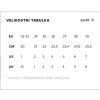 Velikostni tabulka 32 39