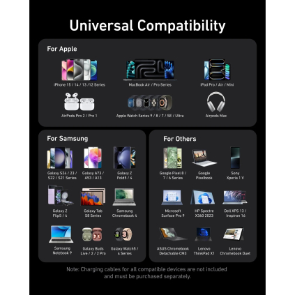 A2683341 Nabíjačka Anker Prime 200W, 4x USB-C, 2x USB-A, GaN 194644041007