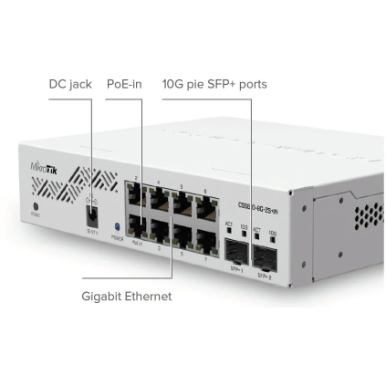 CSS610-8G-2S+IN MikroTik CSS610-8G-2S+IN 4752224006929