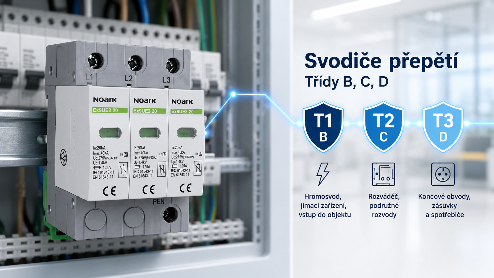 Svodiče přepětí: třídy B, C a D, 3P vs. 4P a AC vs. DC