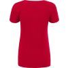 701 71 b xl