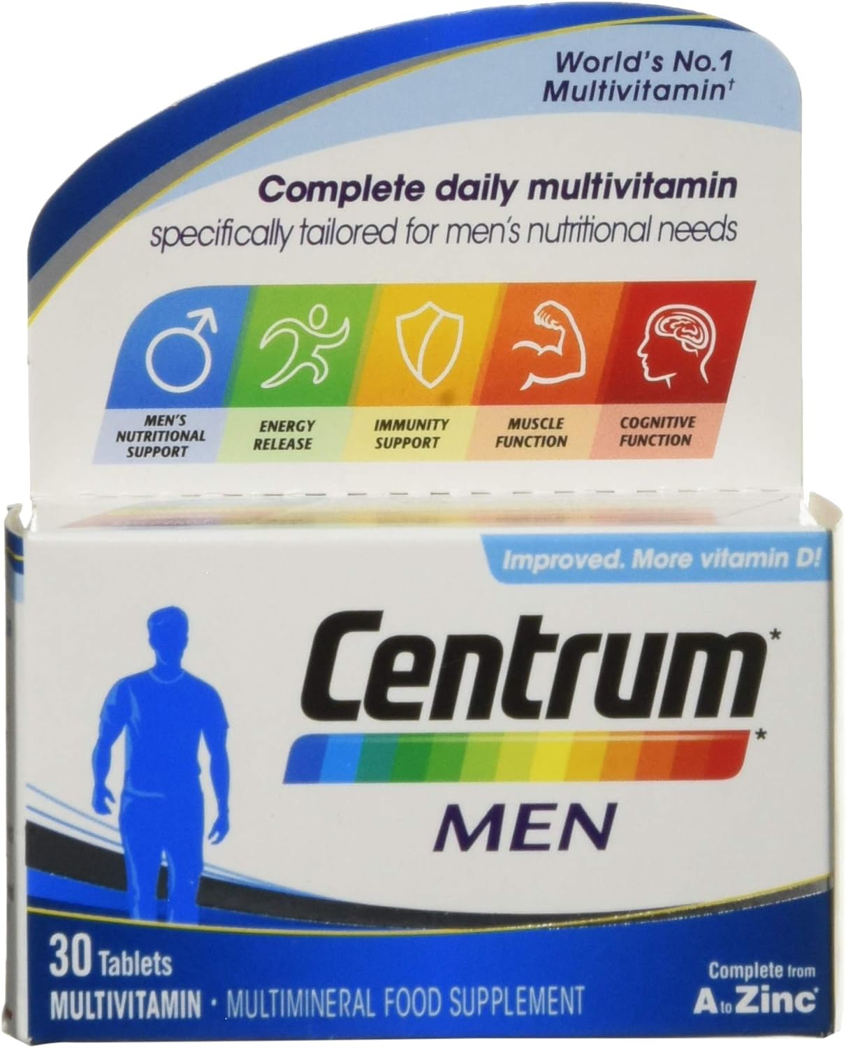 Centrum Multivitamín pre mužov 30 tabliet-exp:5/25