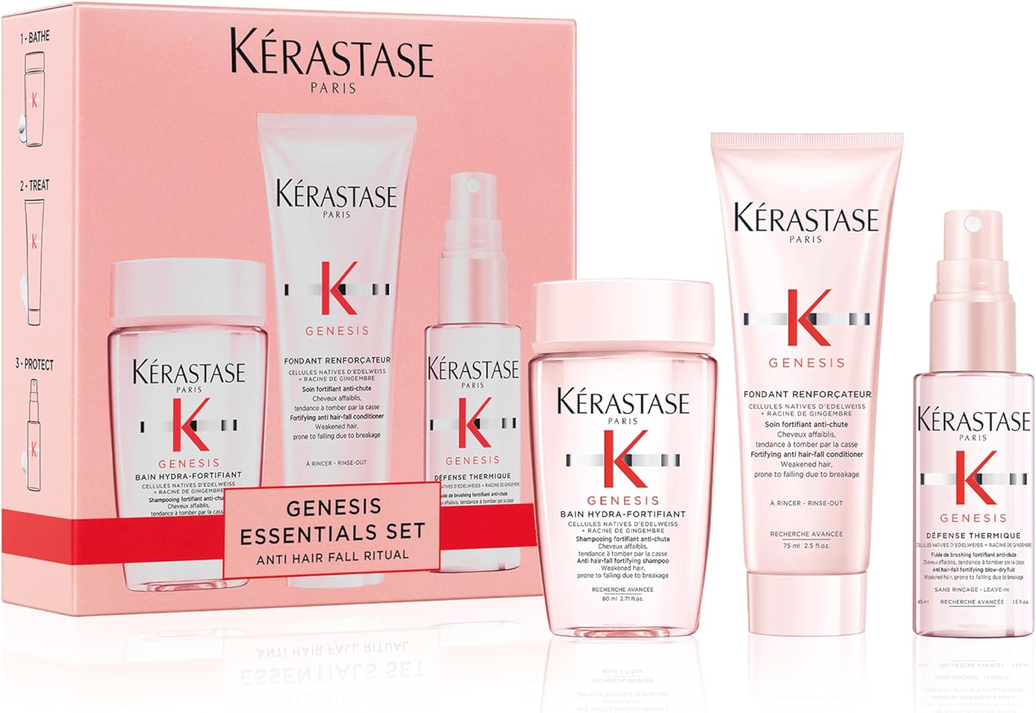 Kérastase KERASTASE Dárková sada Genesis s 80 ml šamponu, 75 ml kondicionéru a 45 ml spreje na fénování