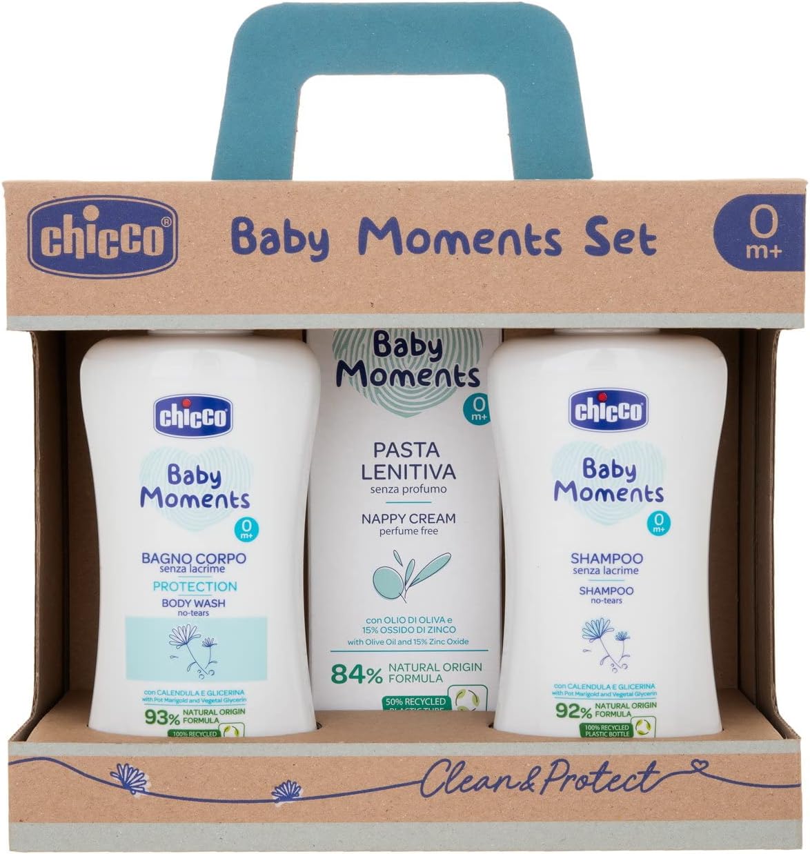 Chicco, Baby Moments Set, set pro péči o miminko