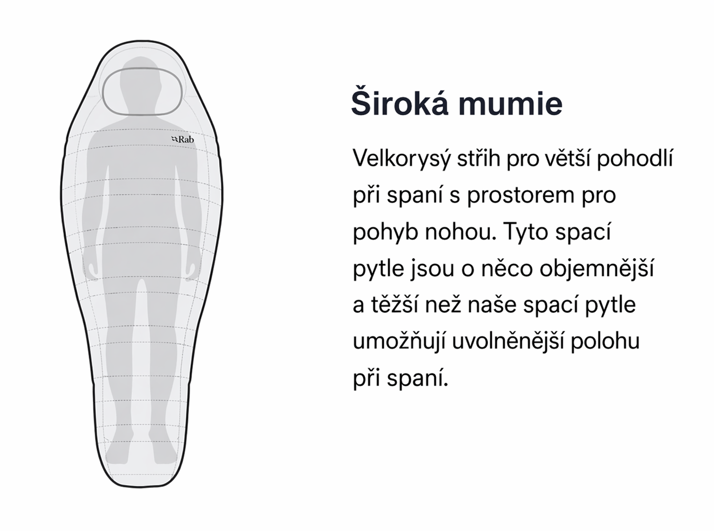 Rab_velikostní_tabulka_pansky_spacak_siroka_mumie