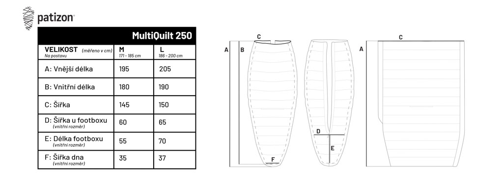 patizon_multiquil_250