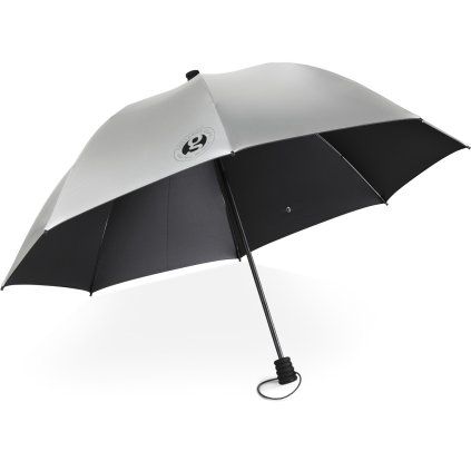 ChromeUmbrella 2024 3