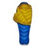 Women's Sleeping Bag – Rab Neutrino 400