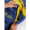 Women's Sleeping Bag – Rab Neutrino 400