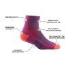 Women's Darn Tough Hiker 1/4 Midweight Socks