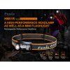 Fenix HM51R Ruby V2.0 Rechargeable Headlamp