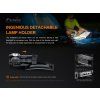 Fenix HM51R Ruby V2.0 Rechargeable Headlamp