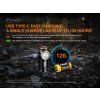 Fenix HM51R Ruby V2.0 Rechargeable Headlamp