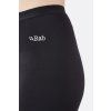 Rab Power Stretch Pro Women's Underpants