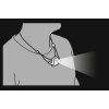 Petzl Bindi Headlamp