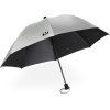 ChromeUmbrella 2024 3