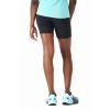 Women's Rab Talus Tights Shorts