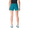 Women's Rab Momentum Shorts