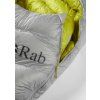 Rab Mythic 600 Sleeping Bag
