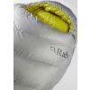 Rab Mythic 400 Sleeping Bag