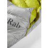 Rab Mythic 400 Sleeping Bag