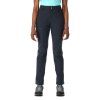 Women's Rab Incline Pants