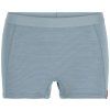 Women's Rab Syncrino Boxers