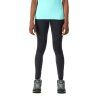 Rab Horizon Tights Women's Pants