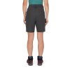 Womens Incline Light Shorts Anthracite QFV 08 ANT Model BAck
