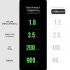 FLEXTAIL ZERO PUMP 206