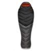 Rab Neutrino Pro 700 Sleeping Bag