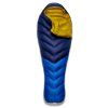 Rab Neutrino 800 Sleeping Bag