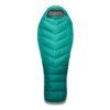 Rab Alpine 600 Women's Sleeping Bag