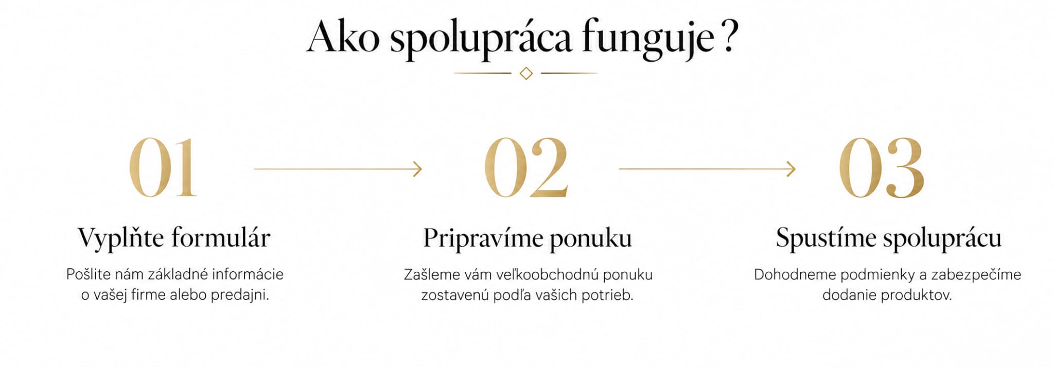 velkoobchodicon4