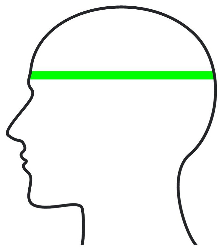 Jak správně změřit velikost helmy Shark