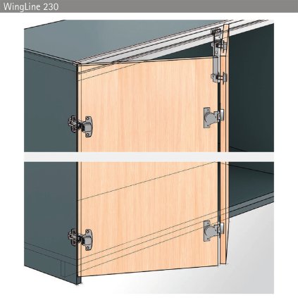 7F4FF41D C77D 4A08 80B9 20350CCEE56E1 wingline230 vozik