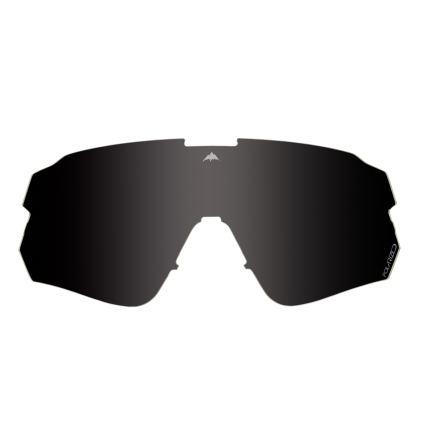 polarized