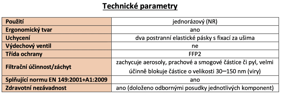 Obrázok SPURTEX V100 FFP2 NR Nanorespirátor 5 ks