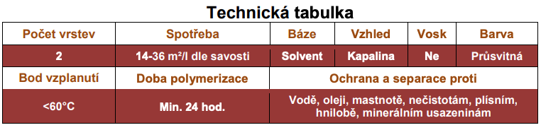 ig-663-ochrana-tvrdeho-dreva