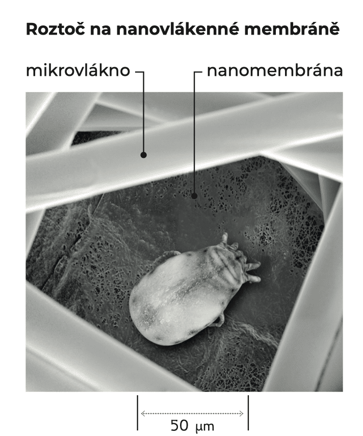 nano-membrana-roztoc