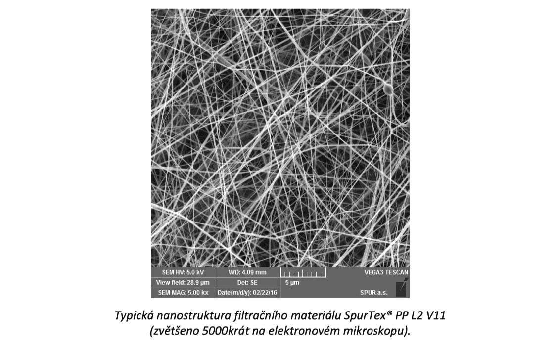 nanostruktura-materialu-SpurTex