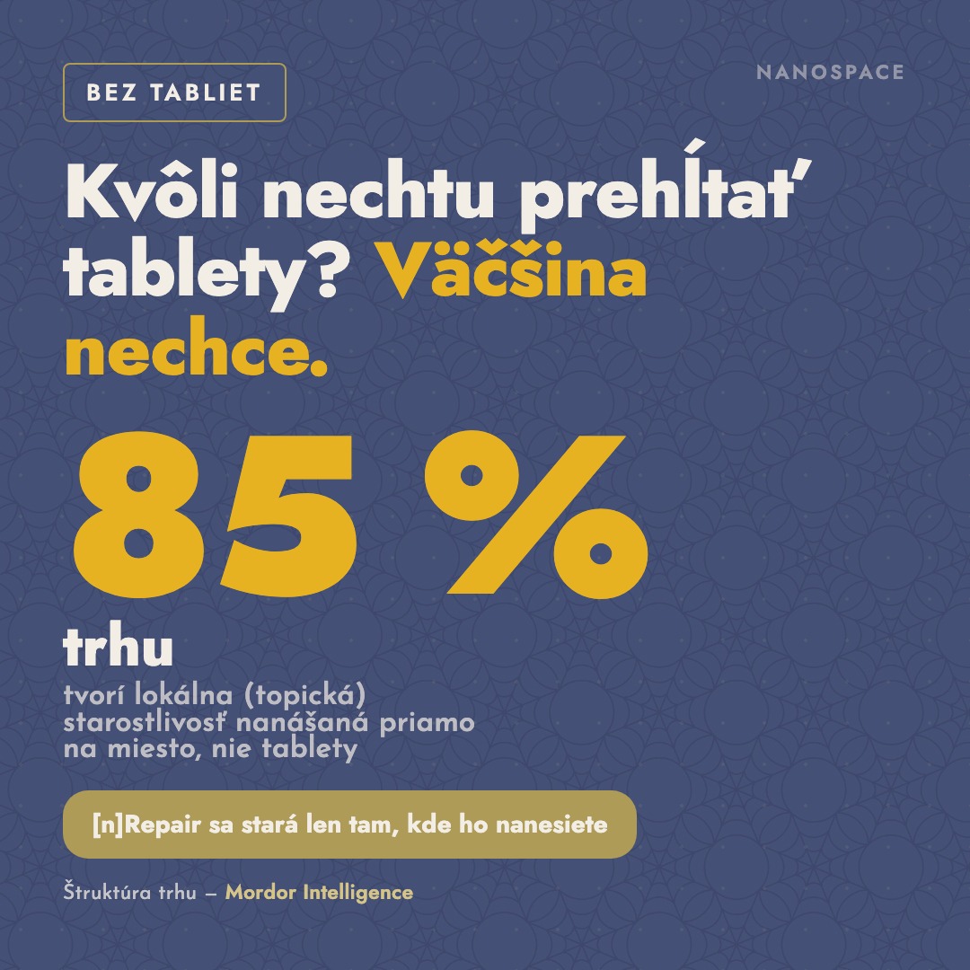 85 % trhu tvorí lokálna starostlivosť nanášaná priamo na miesto, nie tablety