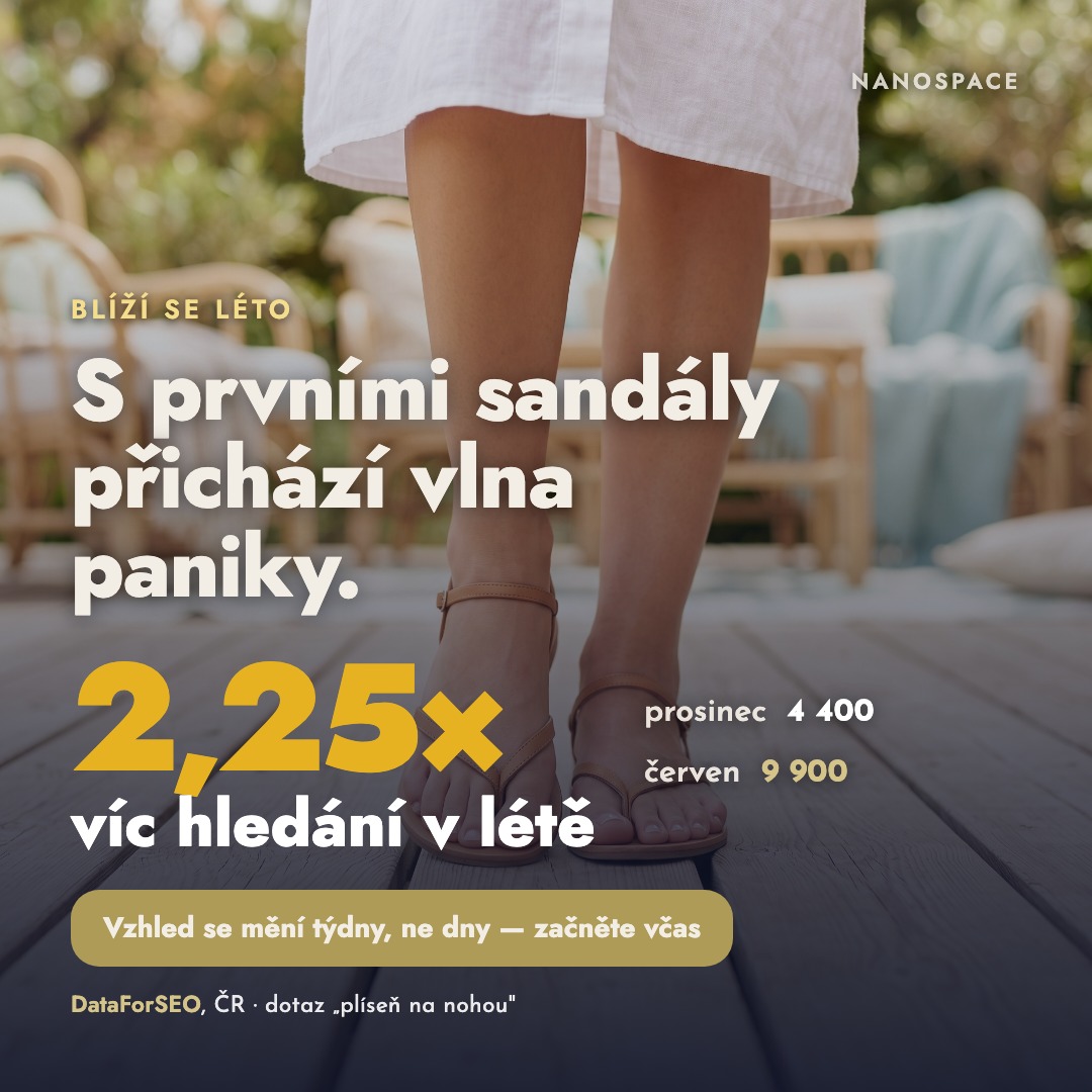 S prvními sandály přichází vlna paniky — v létě 2,25× víc hledání plísně na nohou