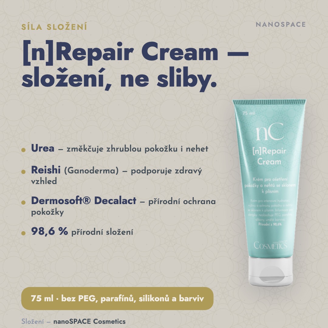 [n]Repair Cream — složení, ne sliby: urea, reishi, Dermosoft Decalact, 98,6 % přírodní