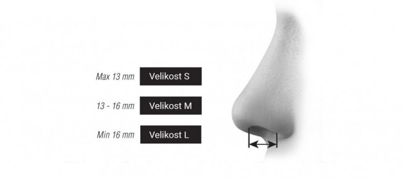 rhinix-nosni-filtr-pro-alergiky-velikosti-cze