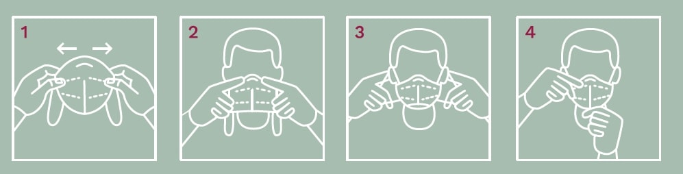anwendung-schutz-maske